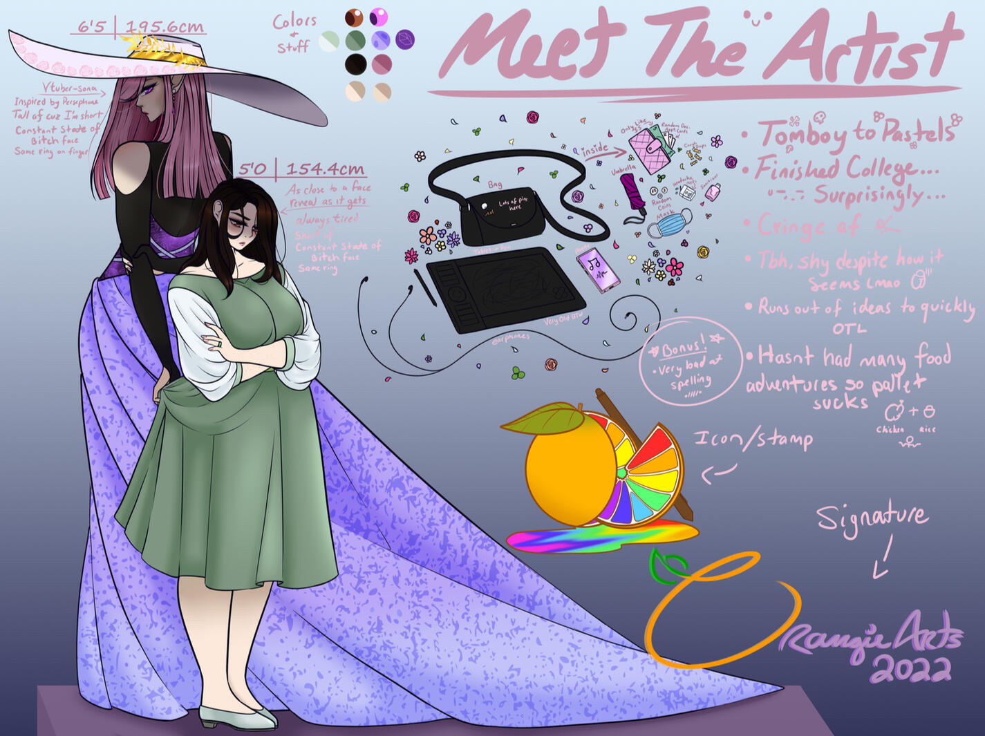 Meet The Artist, 2022