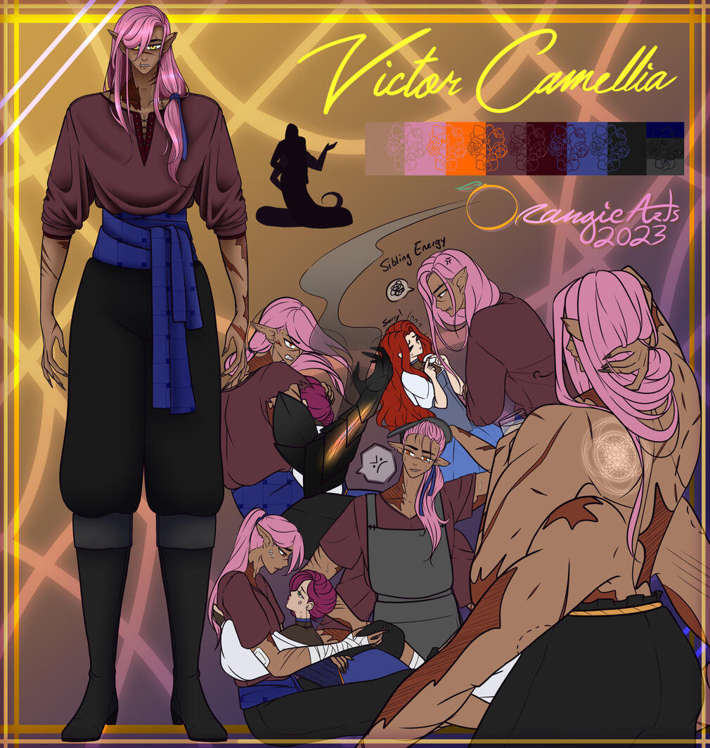 Character Sheet: Victor, 2023